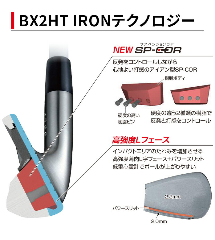 楽天市場】BRIDGESTONE ゴルフ 単品アイアン ウェッジ BX2 HT #5 AW SW