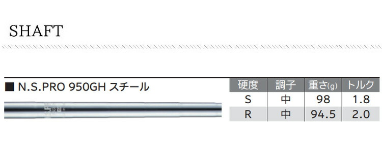 楽天市場】(ポイント5倍)(特注 納期3-6週) ダンロップ スリクソン ZXi5