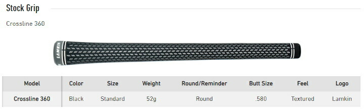 楽天市場】右用 テーラーメイド 2021年 SIM2 MAX アイアンセット 7本