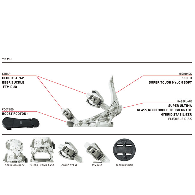 楽天市場】予約 フラックス FLUX SR メンズ 26-27 スノーボード