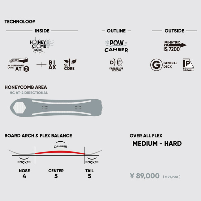 楽天市場】予約 FNTC エフエヌティーシー DCC 26-27 スノーボード 板