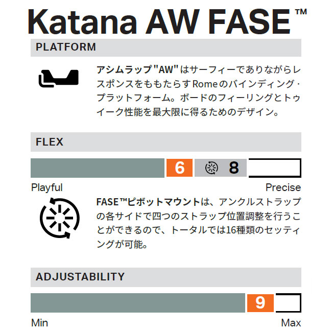 楽天市場】予約 ROME ビンディング BINDING KATANA AW FASE 26-27