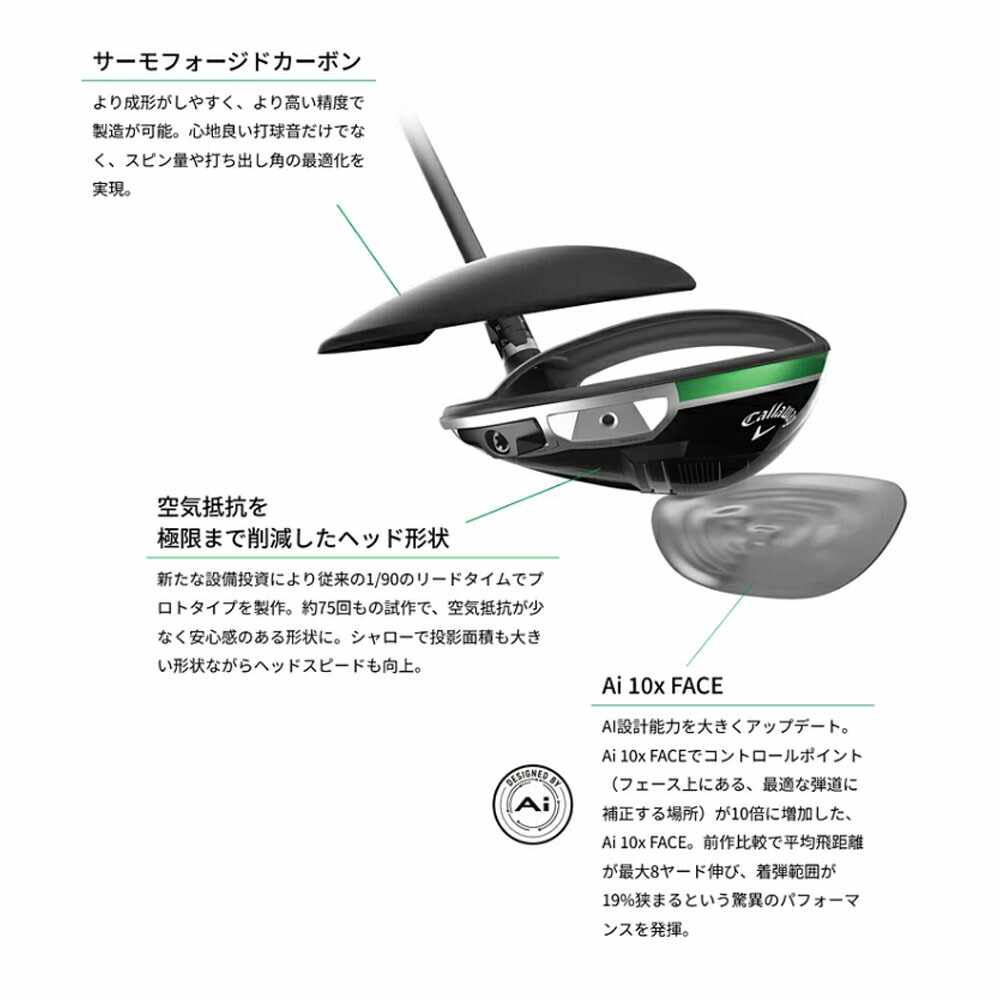 楽天市場】【土日祝も発送】【USモデル／ヘッド単体】 キャロウェイ