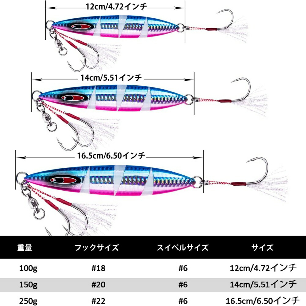 楽天市場】Goture メタルジグセット スロージグセット オフショア