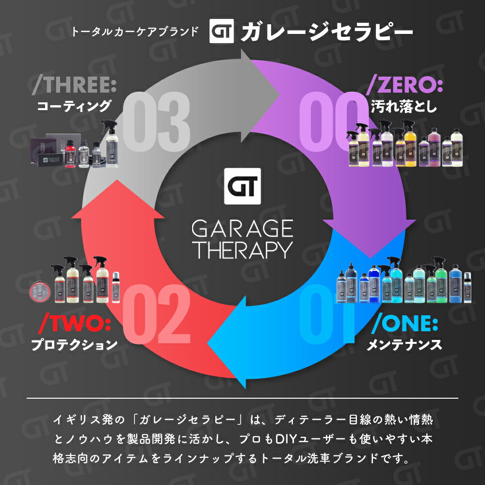 楽天市場】ガレージセラピー /ONE: ダッシュセラム 【 日本正規品
