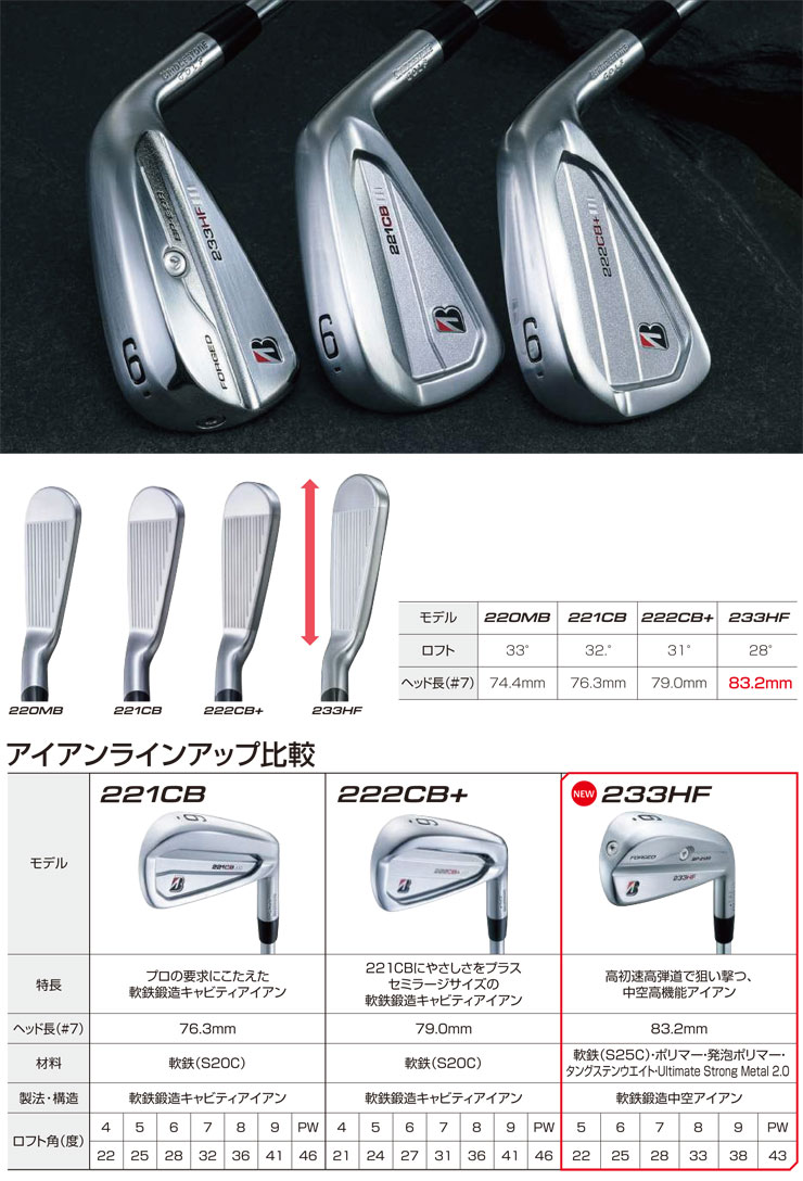 楽天市場】特注カスタムクラブ ブリヂストンゴルフ 233HF アイアン 4本