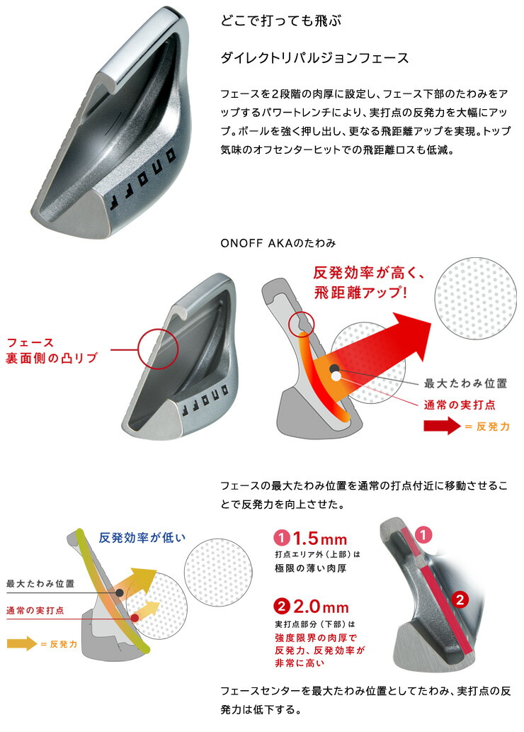 楽天市場】特注カスタムクラブ オノフ 2024 AKA アイアン 単品[＃5