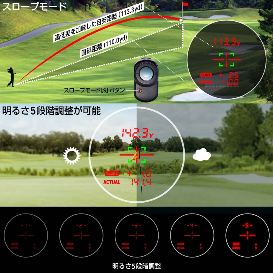 楽天市場】【スーパーSALE限定！10％OFFクーポン対象】【公式】 ゴルフ