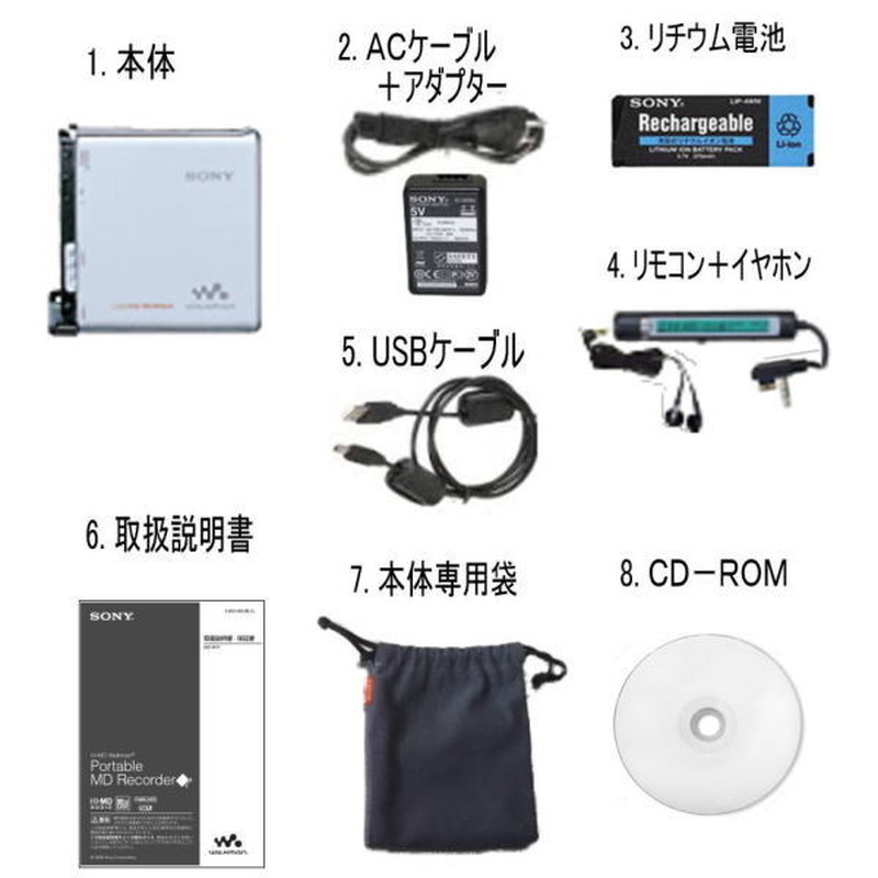 SONY MZ-R91 MDウォークマン 動作品 単三電池使用可 録音再生OK ソニー