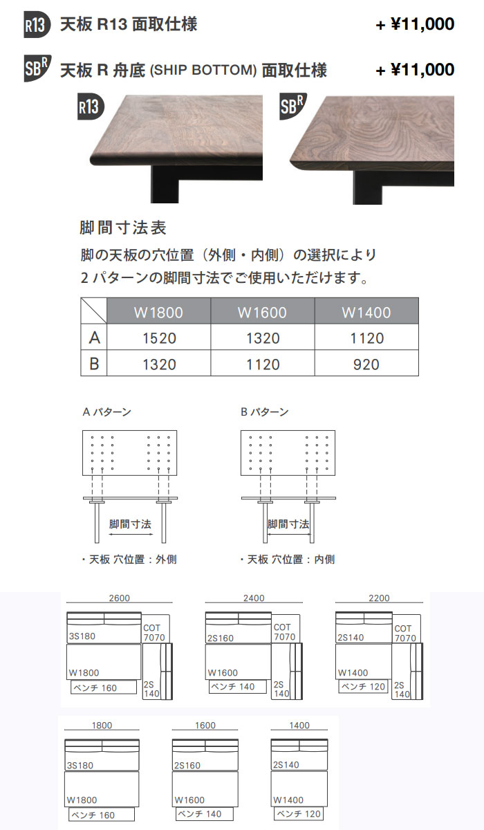 楽天市場】マスターウォール リッツ ローダイニングテーブル W1800