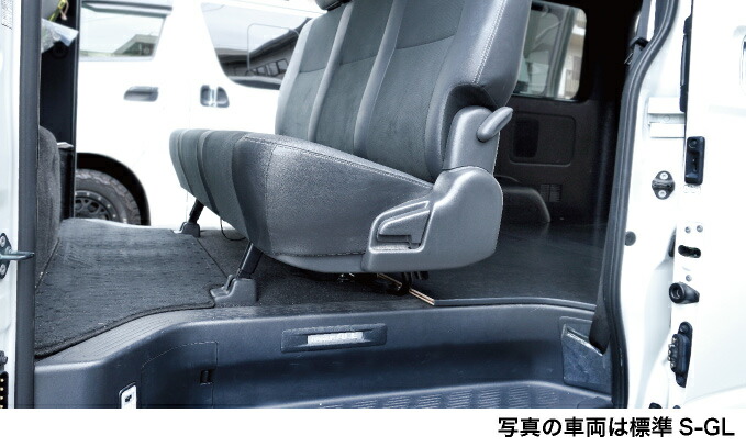 楽天市場】ハイエース 床張りキット ワイドS-GL用 カーゴフロアパネル