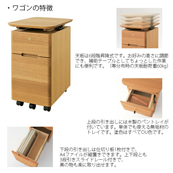 楽天市場】デスク 机 学習机 国産 ホワイトオーク ナラ ブックスタンド