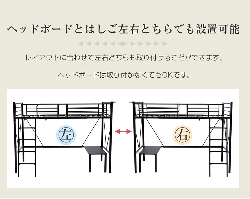楽天市場】【20時〜2H限定P5倍＆お得クーポン】ロフトベッド パイプ