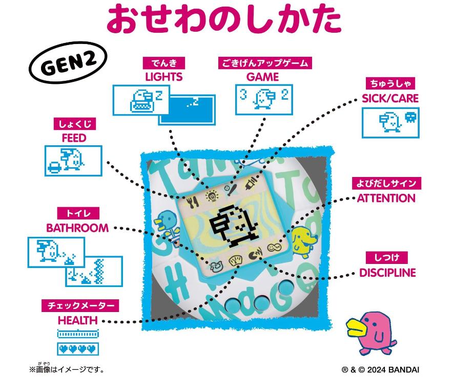 楽天市場】[バンダイ(BANDAI)]【6月29日先行発売】 Original