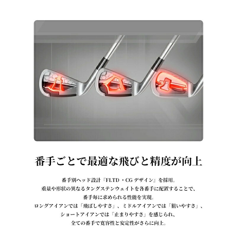 楽天市場】テーラーメイド P790 アイアン 単品（#4,#5,#6,#7,#8,#9,PW