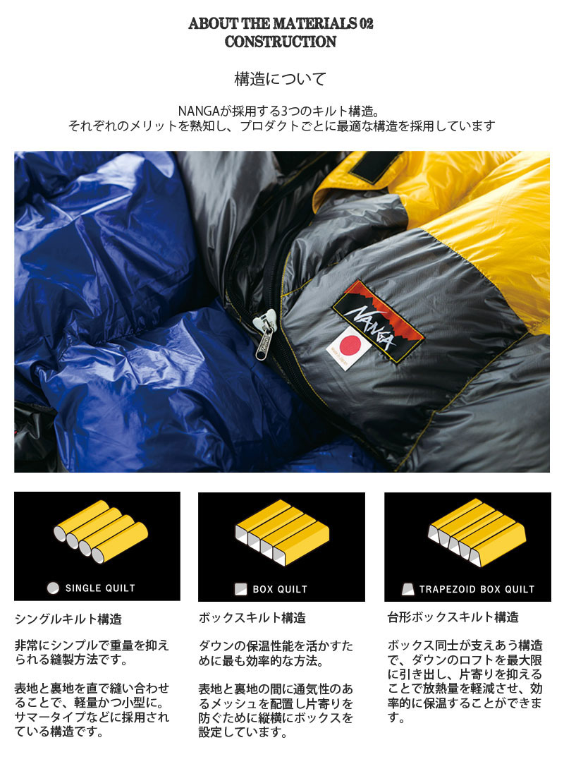 楽天市場】NANGA ナンガ シュラフ オーロラ 寝袋 AURORA 350 STD N13T