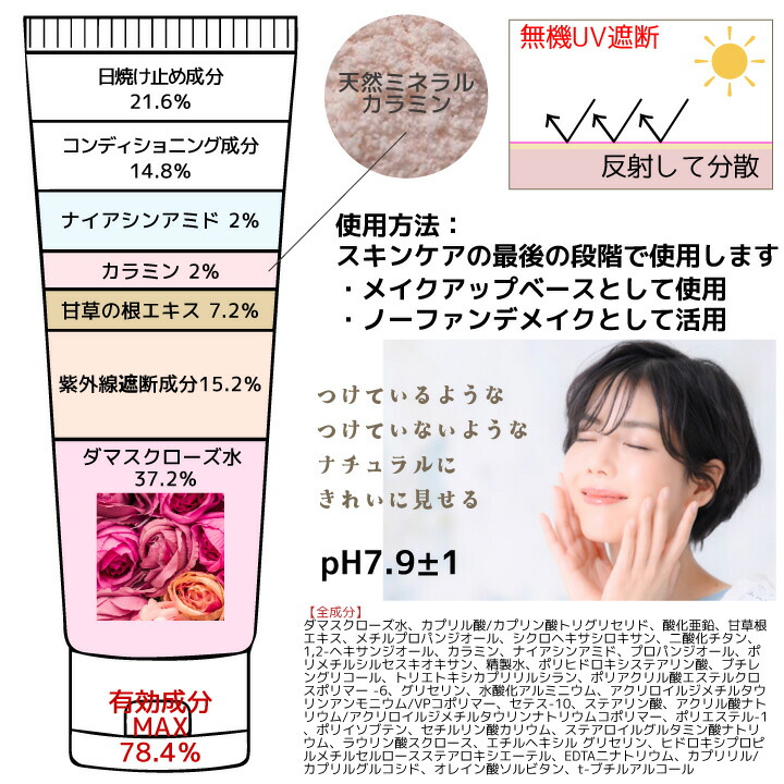 楽天市場】3コ選択【ダーマファクトリー】日焼け止め 無機トーンアップ