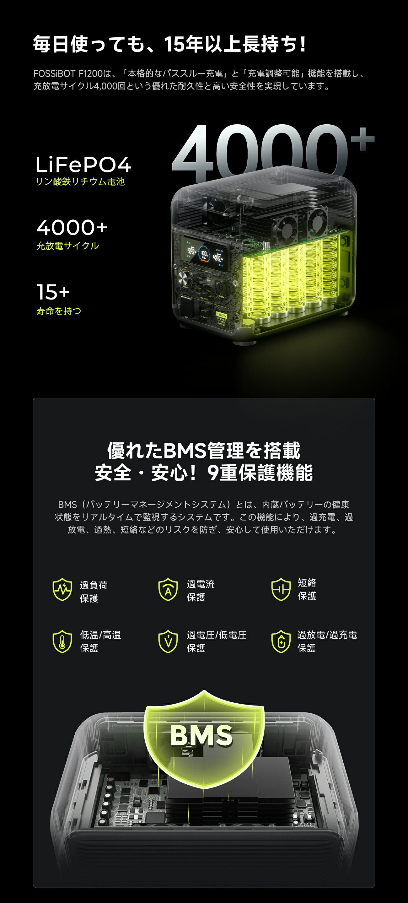 楽天市場】【SS限定で45,800円＆エントリーで最大P9倍！】FOSSiBOT