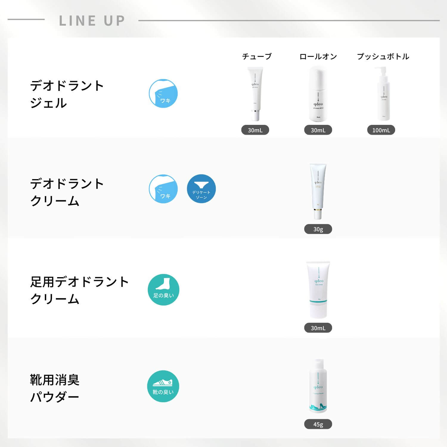 楽天市場】【LINE友だち追加300円クーポン】 クデオ ジェルクリーム