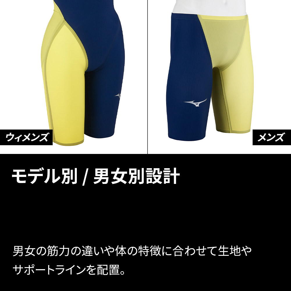 楽天市場】ミズノ 競泳水着 メンズ GX SONIC ROYAL PW WA承認モデル