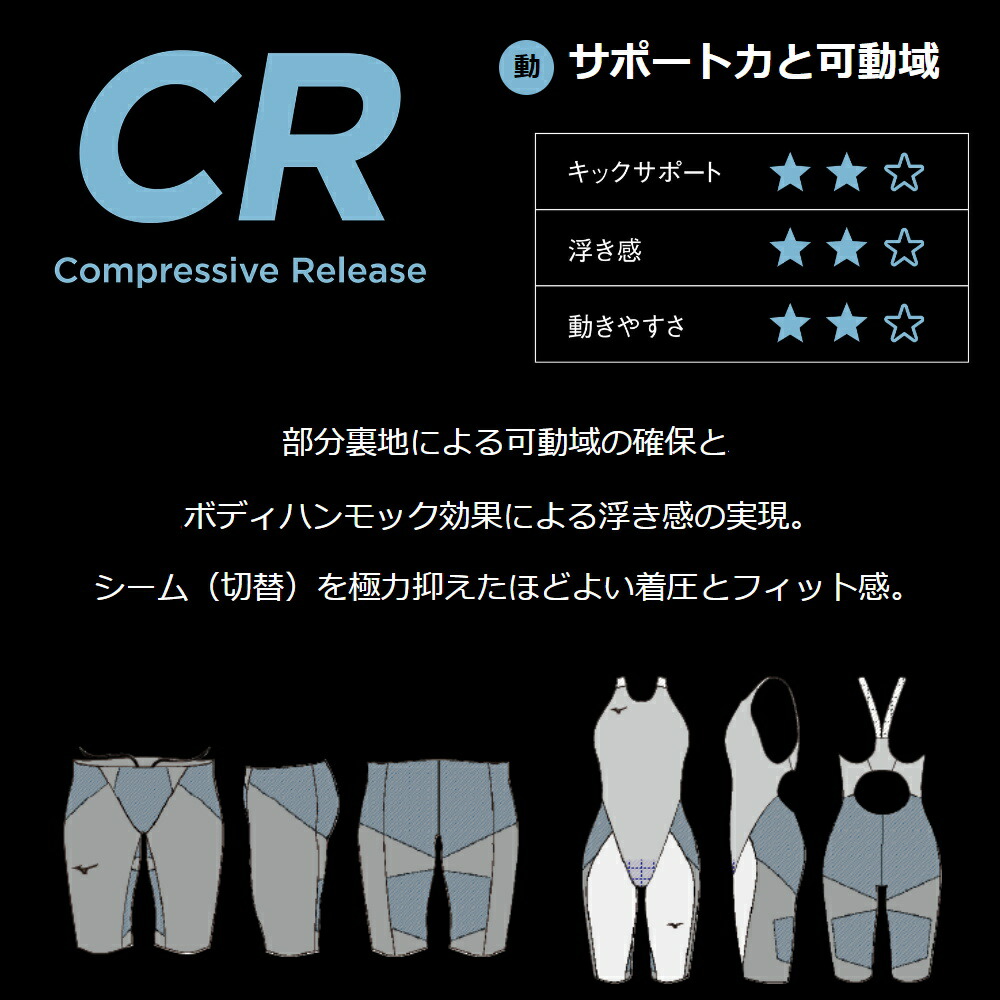 楽天市場】【クーポン利用で1300円OFF】ミズノ 競泳水着 レディース GX