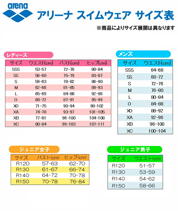楽天市場】アリーナ ARENA 競泳水着 練習用水着 レディース