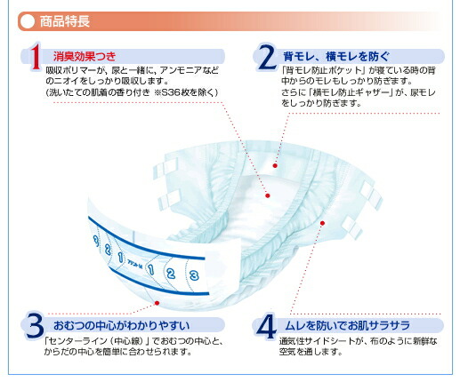 楽天市場】【速配】 Lサイズ 大人用紙おむつ アテント 背モレ横モレも