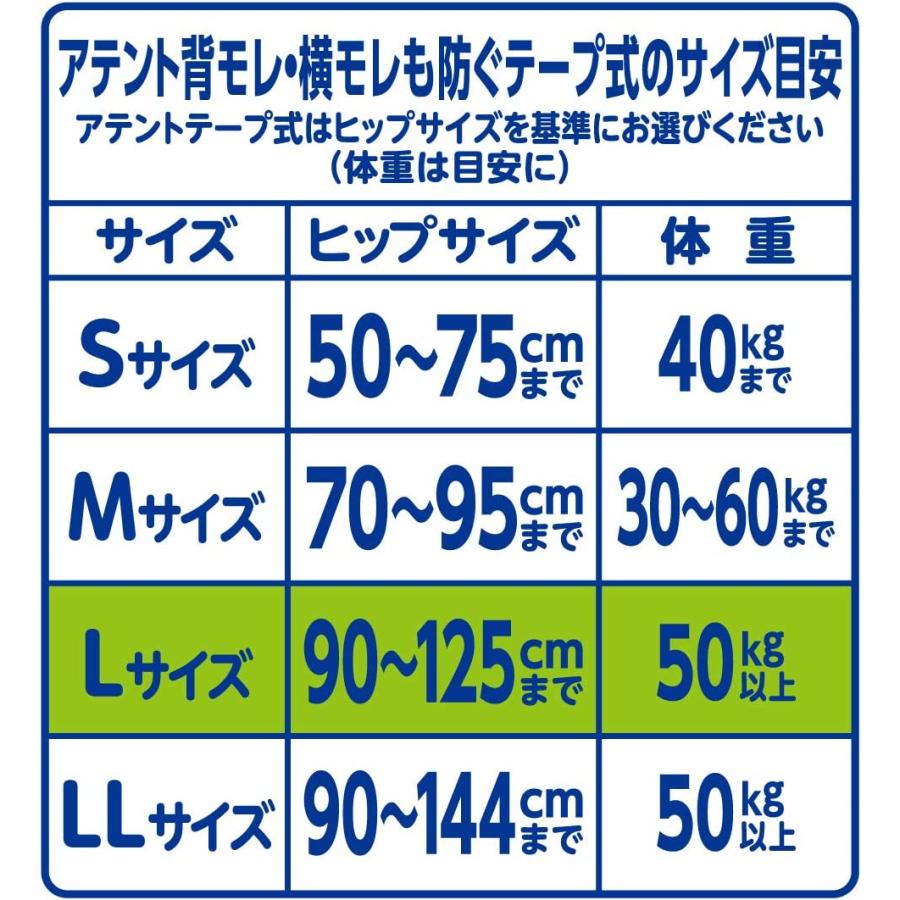 楽天市場】【速配】 Lサイズ 大人用紙おむつ アテント 背モレ横モレも
