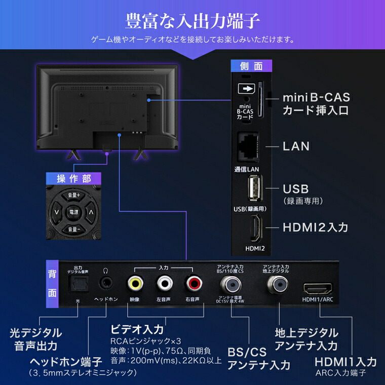 楽天市場】最新 テレビ 32型 液晶テレビ ダブルチューナー 32インチ 裏