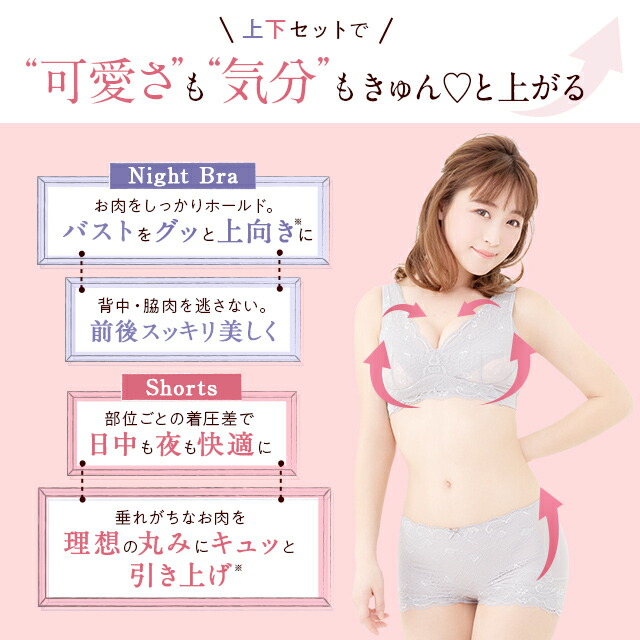 楽天市場】ブラ累計販売200万枚突破 公式 LUNAナチュラルアップ