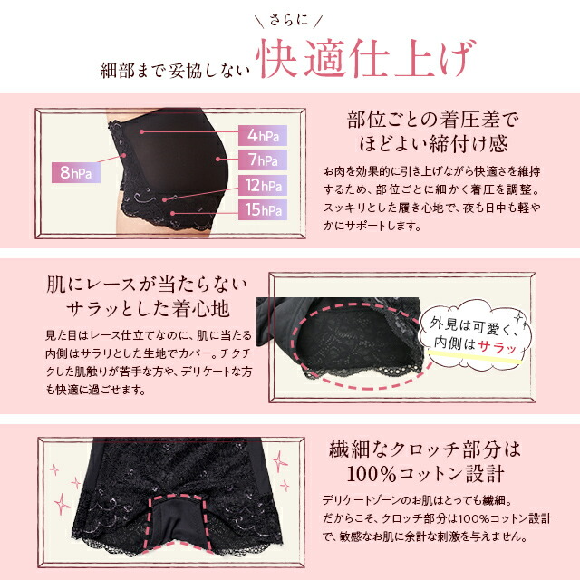 楽天市場】ブラ累計販売200万枚突破 公式 LUNAナチュラルアップ