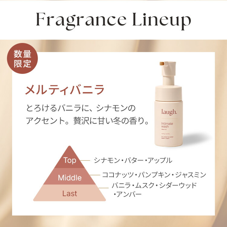 楽天市場】3/4 20時～【ポイント10倍以上確定】【定期初回1,049円OFF