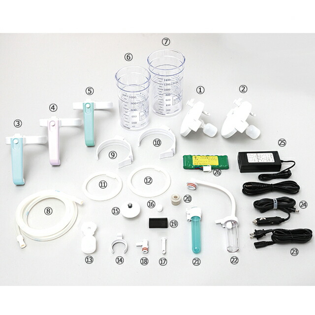 楽天市場】【消耗品】新鋭工業 吸引用交換部品 ミニック3バッテリ付