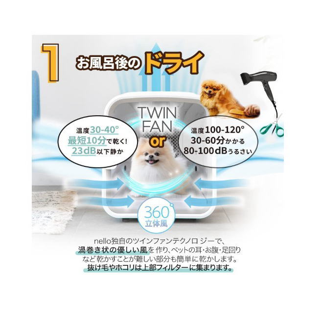 楽天市場】ペットドライルーム nello Haru PD-B10 日本製ペットドライ