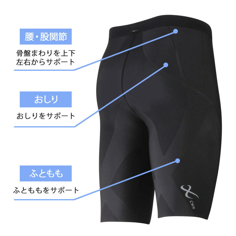 楽天市場】25%OFF ワコール cwx CW-X メンズ 男性用 ジェネレーター