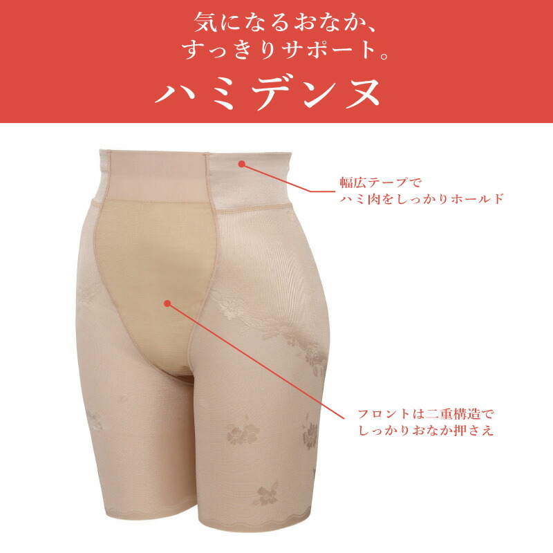 楽天市場】20%OFF ワコール Wacoal Wing ウイング ハミデンヌ ロング