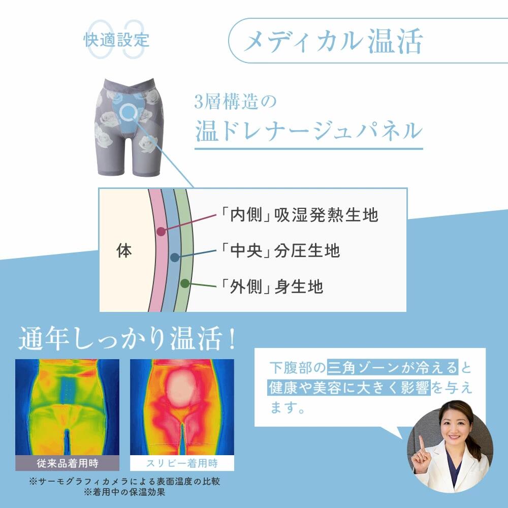 楽天市場】＼シリーズ累計200万枚突破／「SliBee スリビー」DR METHOD