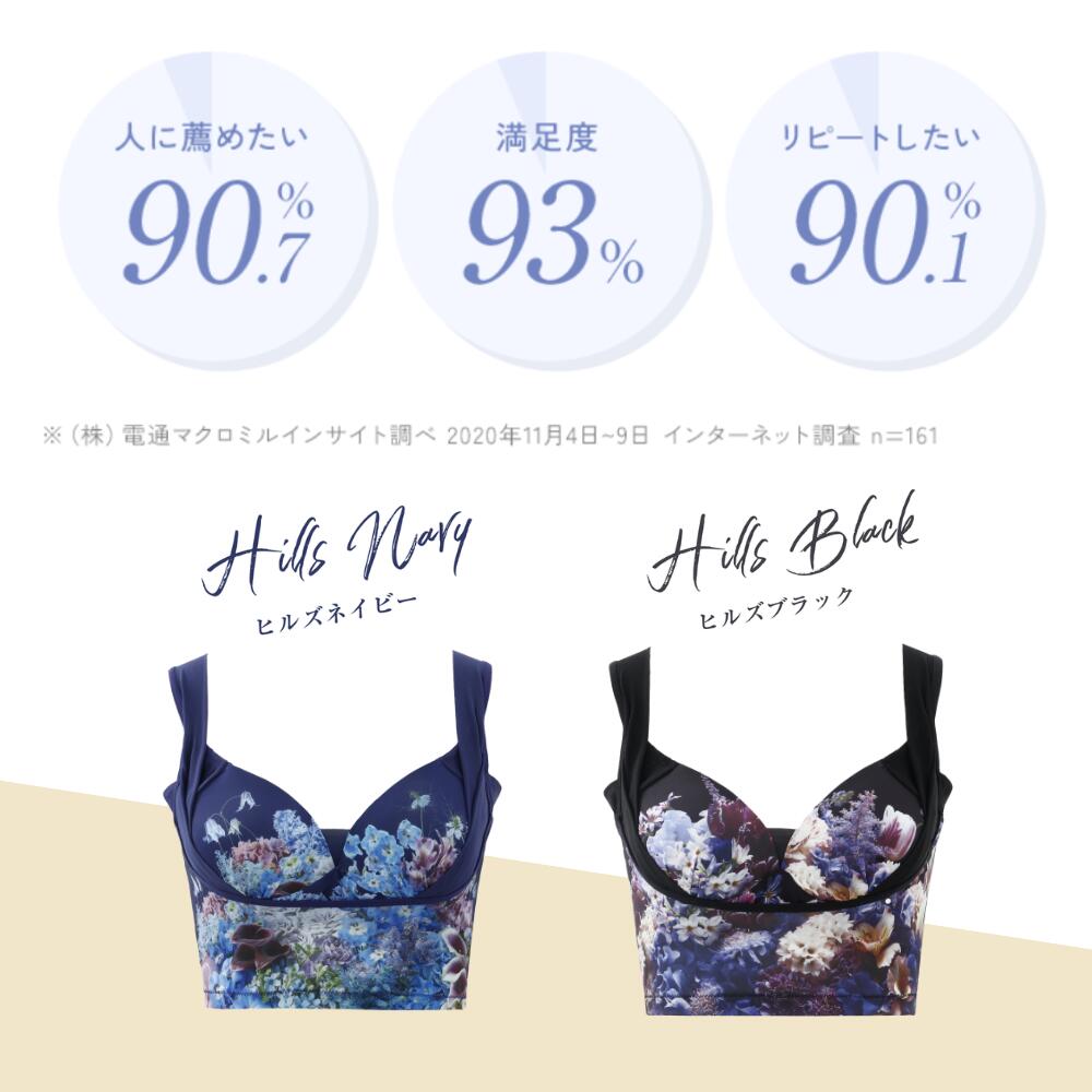 楽天市場】【スーパーSALE】＼シリーズ累計200万枚突破／「CelleBra