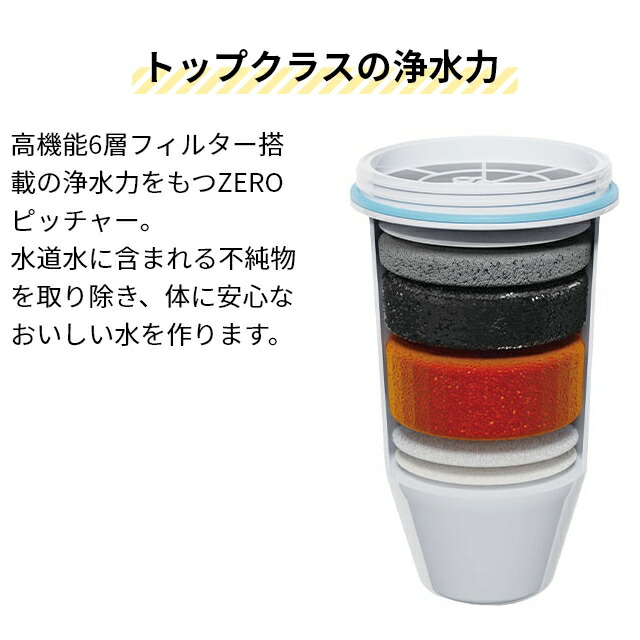楽天市場】ゼロリキッド ZEROゼロピッチャー 浄水ポット ポット型浄水