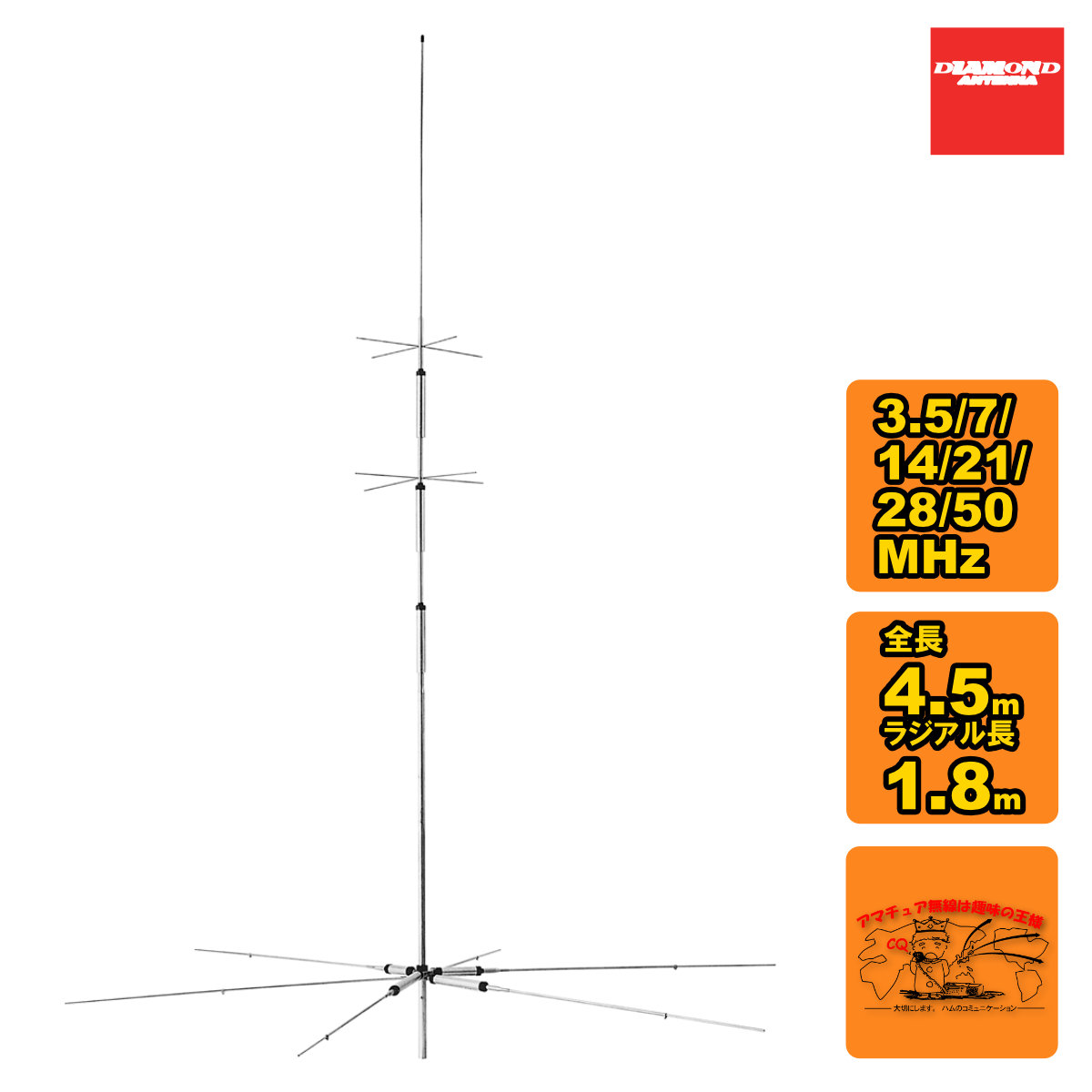 楽天市場】CP6S ダイヤモンド 3.5/7/14/21/28/50MHz6バンドグランド