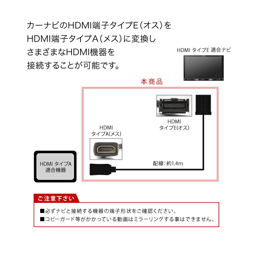 楽天市場】VXM-165VFNi ホンダ ギャザズ HDMI変換ケーブル カーナビ