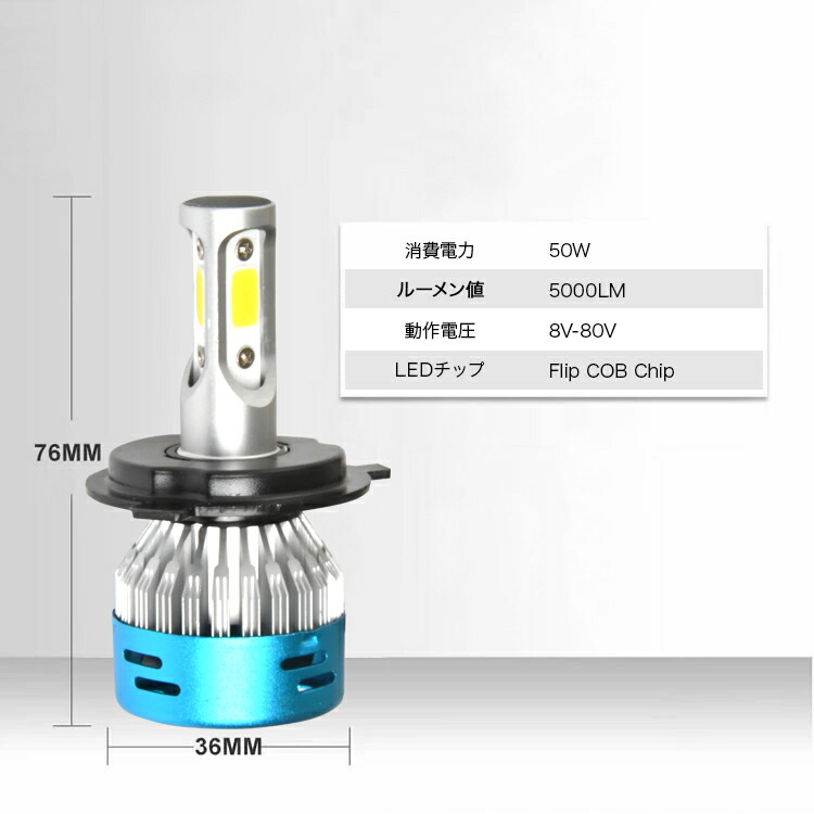 楽天市場】ホンダ スーパーカブ50ビジネス バイク用LEDヘッドライト 1