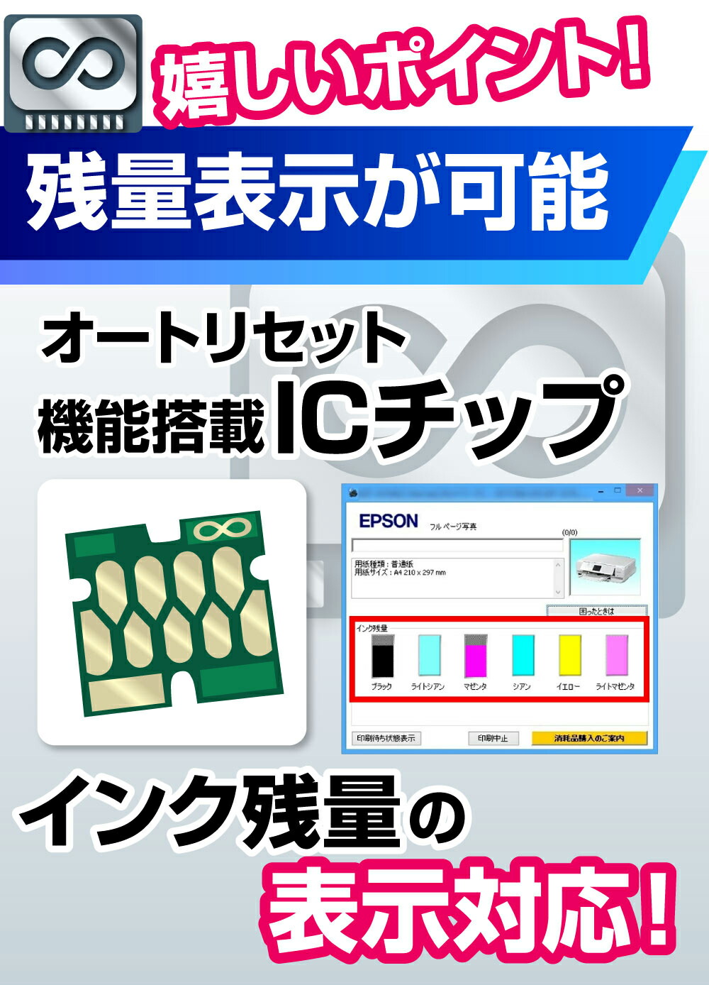 楽天市場】【永久ICチップ付き】昇華転写 専用 インクカートリッジ 6色