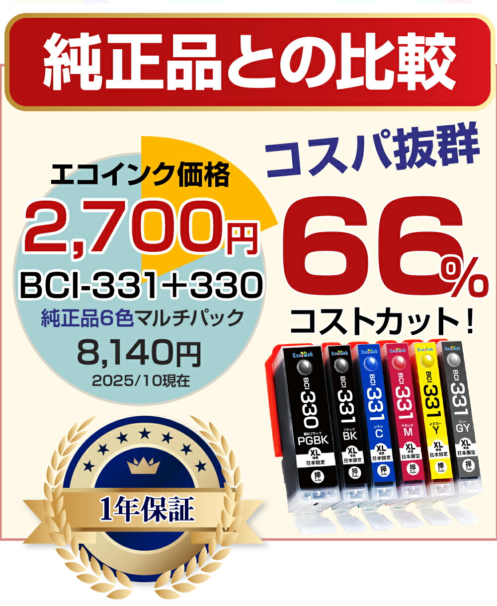楽天市場】【楽天スーパーSALE☆20%OFF】BCI-331XL+330XL / 6MP 互換