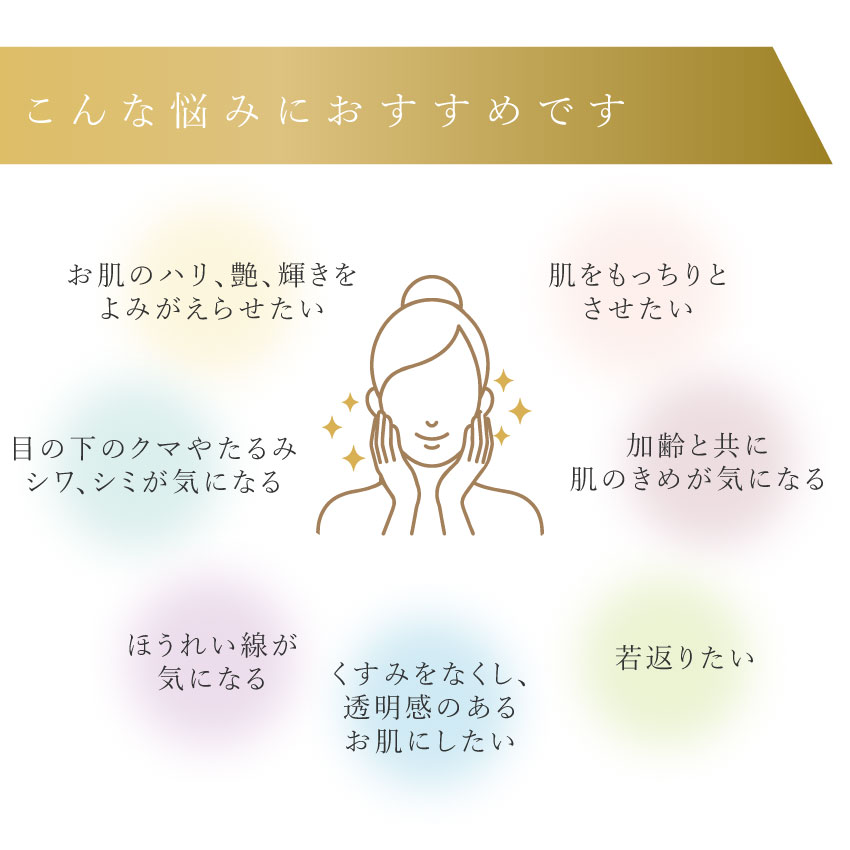 楽天市場】【ポイント10倍！スーパーセール期間】エクソソーム配合