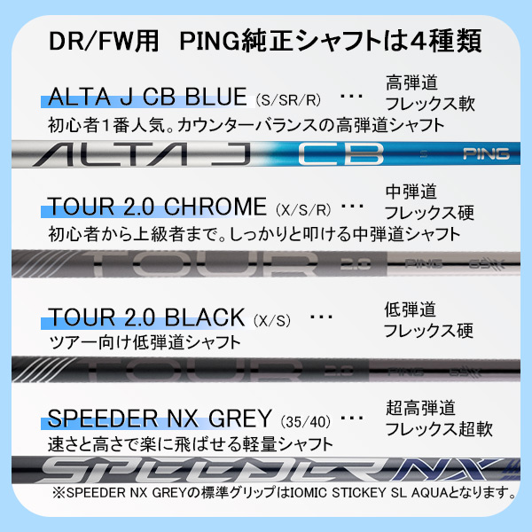 楽天市場】新作 ピン G440 MAX ドライバー ツアー2.0クロム 65