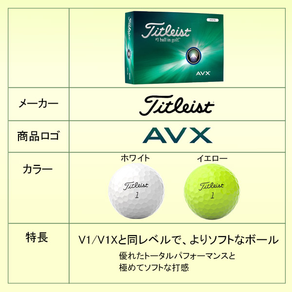 楽天市場】新作 タイトリスト ゴルフ ボール V1打ち比べセット プロ V1