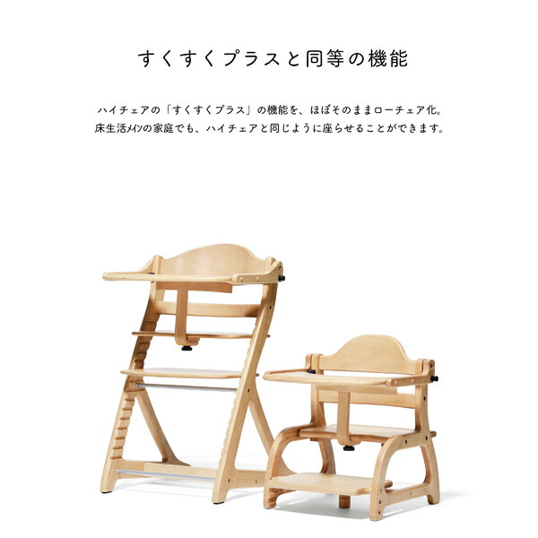 楽天市場】【3/5限定☆抽選で2人に1人最大100%ポイントバック☆要