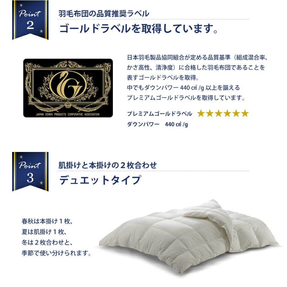 楽天市場】正規販売店 シモンズ デラックスデュアル 羽毛布団 S/D/Q/K