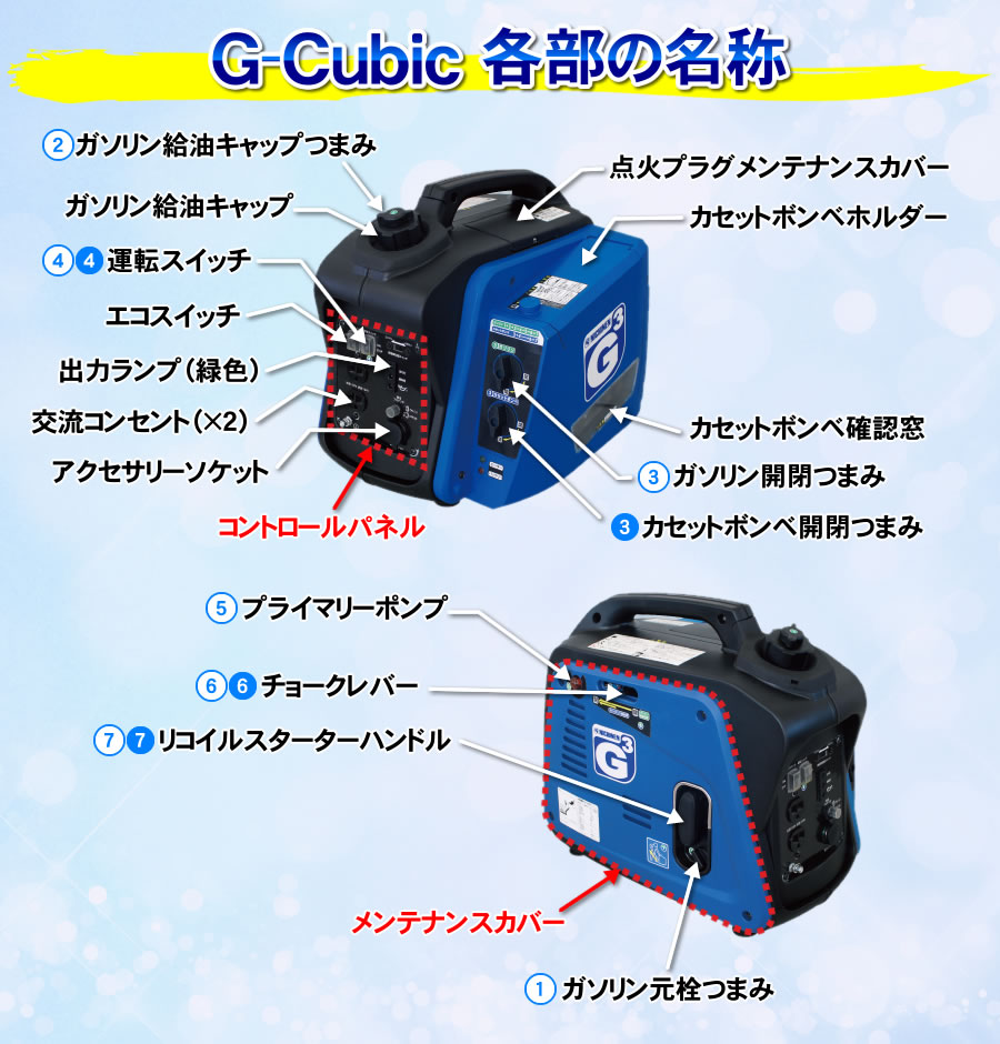 楽天市場】【静音】 発電機 KG-101 ニチネン インバーター式 G-cubic